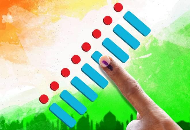 ECI team to arrive on three day long Goa visit to review election preparedness