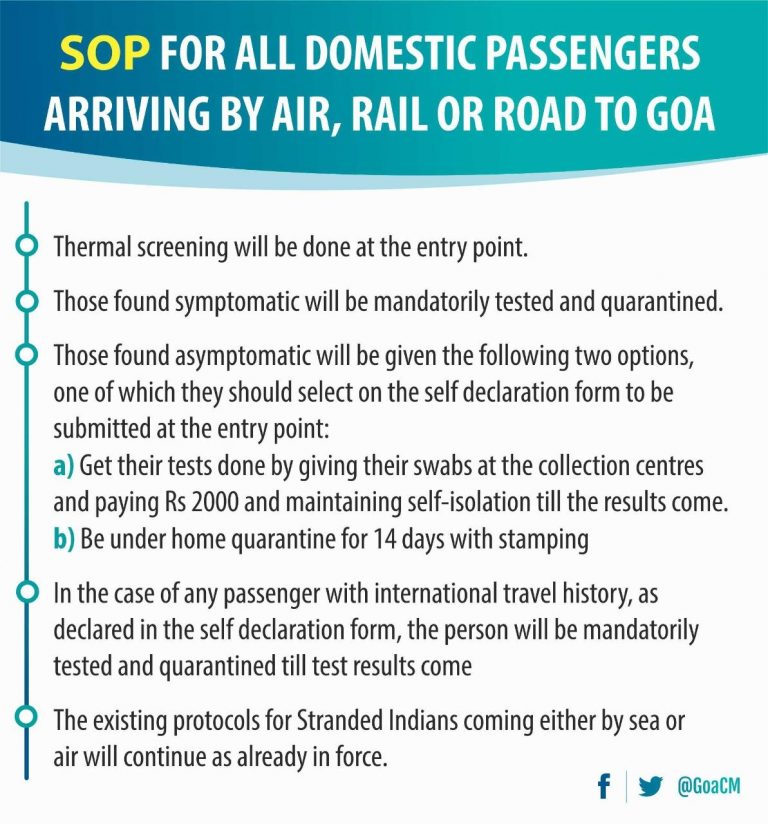 Is Goa’s SOP for air travelers full proof? Doubts  raised on it
