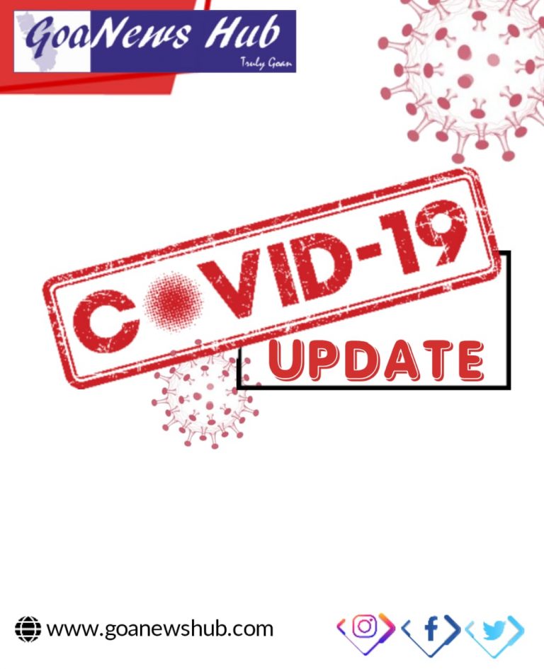 COVID-19: 152 new infections, two deaths