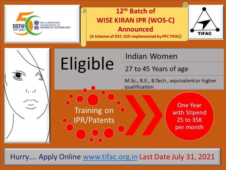 Goa State Council for Science and Technology invites application for women scientists