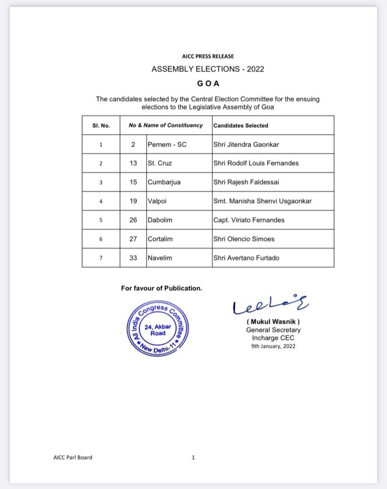 Cong announces its second list of Goa candidates