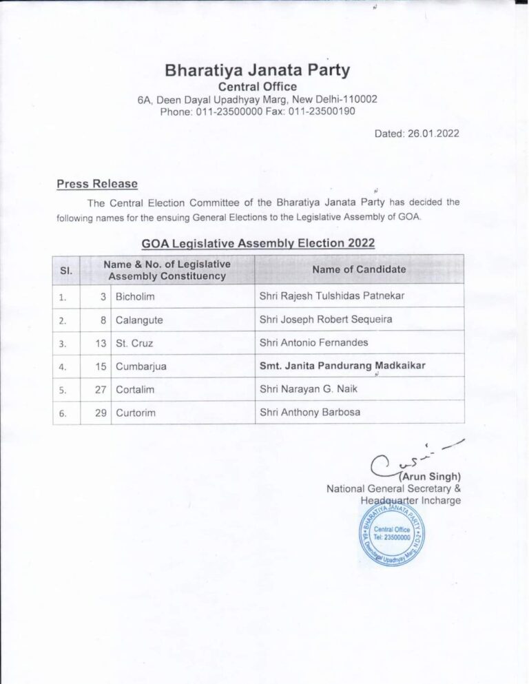 BJP announces its final Goa list, denies ticket to Siddhesh Naik, Janita Madkaikar gets ticket
