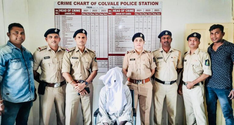 Tantric arrested by Colvale Police for raping minor girl.
