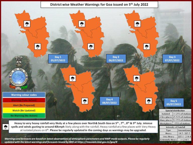 Goa faces flood like situation on Tuesday, bridges, roads submerged