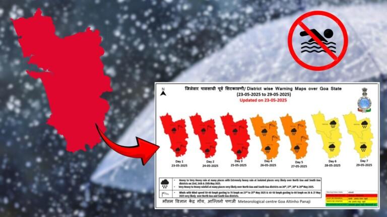 Rain Red Alert in Goa till Sunday, Govt Bans Swimming in Waterfalls and Rivers